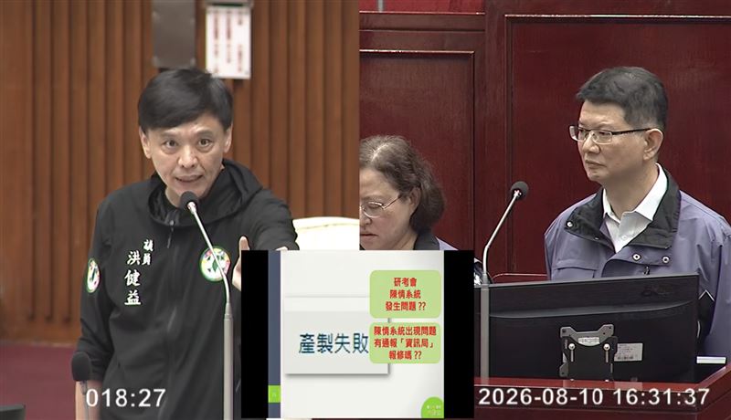 洪健益質詢要求衛生局提供各案稽查照片(圖/翻攝自台北市議會YT)
