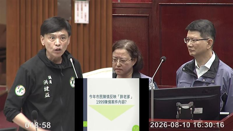 炸雞店繼續用問題油?洪健益控北市府蓋牌