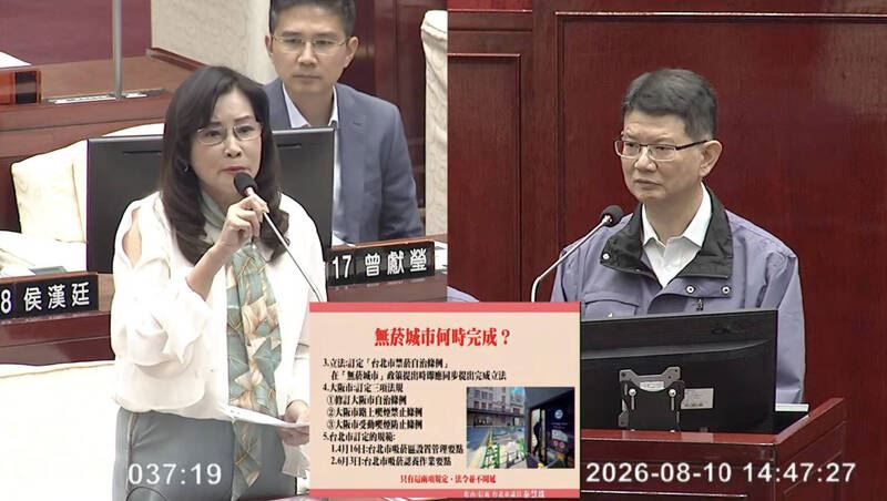 秦慧珠在北市議會詢問衛生局長黃建華,有關於無菸城市主管機關。(圖/議會直播)
