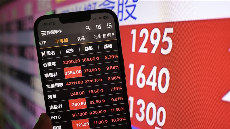 聯電發行40億元轉換公司債　8/19開始投標