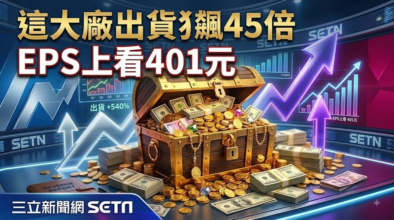 這大廠產品出貨狂飆45倍　EPS上看401元
