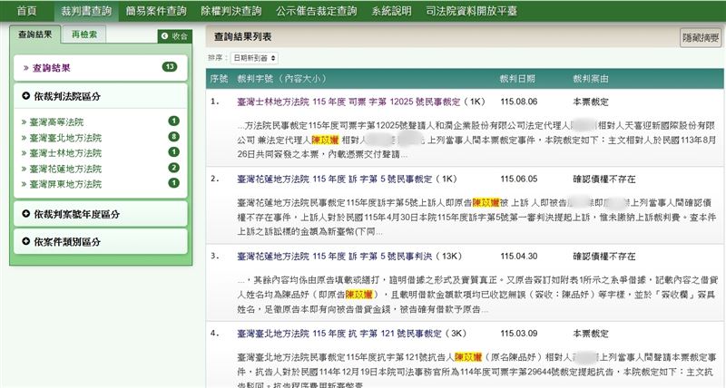 陳苡孋借款的糾紛,於網路裁判書平台皆可查詢。(圖/翻攝自司法院裁判書系統)
