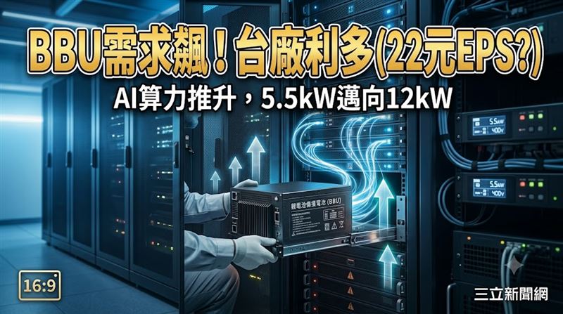 AI資料中心電力架構升級　BBU台廠四雄
