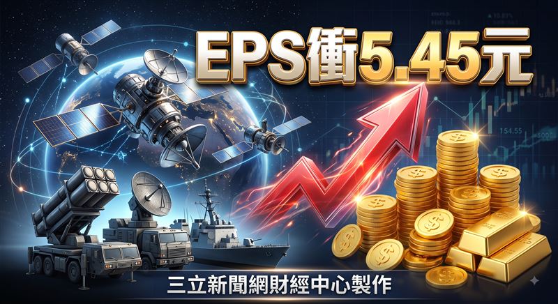 軍工、航太與低軌衛星商機齊發威,工業電腦廠事欣科(4916)上半年交出驚艷成績單,累計每股稅後純益(EPS)一舉衝上5.45元,等於半年就賺進逾半個股本,獲利水準更直接超車公司歷來任何一個完整會計年度。(圖/三立新聞網財經中心蕭榕AI製圖)