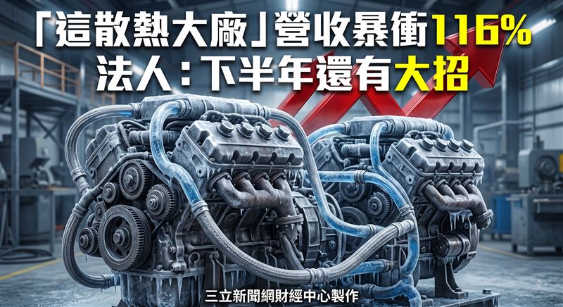 雙鴻公布7月營收達37.65億元，較上月大增38.54%、與去年同期相比更暴衝116.70%，寫下單月歷史新高紀錄。法人分析，隨著GB系列訂單持續加碼、加上AI伺服器需求逐步回溫，第三季出貨動能可望顯著提升，整體營運將優於第二季表現，並有機會繳出雙位數的成長成績單。（圖／三立新聞網財經中心蕭榕AI製圖）