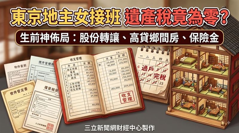 日本房地產繼承相關規劃日趨受到重視。(圖/三立新聞網財經中心蕭榕AI製圖)