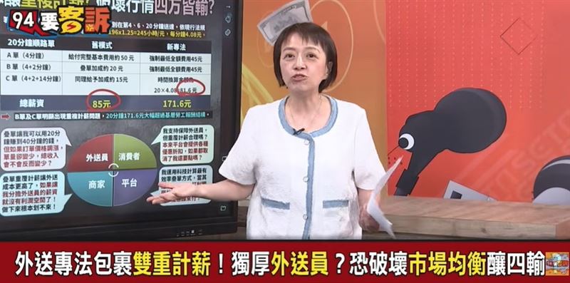 外送專法爭議!她指外送員疊單「20分鐘薪水翻倍」:恐轉嫁商家、消費者