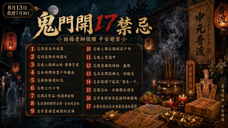 鬼月來了!雨揚老師警告農曆7月17個禁忌千萬別鐵齒,第16個【撥打「13個7」或「13個0」】可能接通神祕電話最恐怖。(圖/雨揚老師提供、ChatGPT製作)