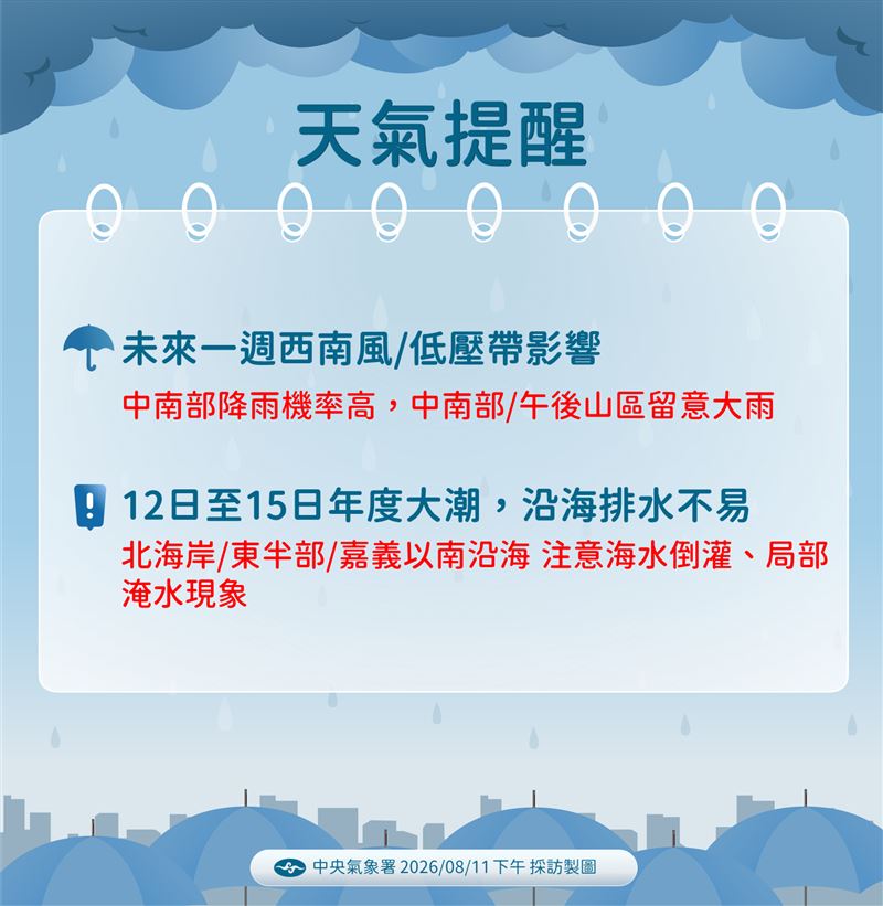 中央氣象署預測,周四起,未來7天降雨趨勢。(圖/中央氣象署提供)