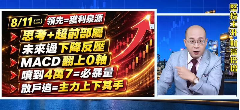 摩爾證券投顧分析師江國中(江江老師)在YouTube頻道分享股市資訊。(圖/翻攝自YouTube)