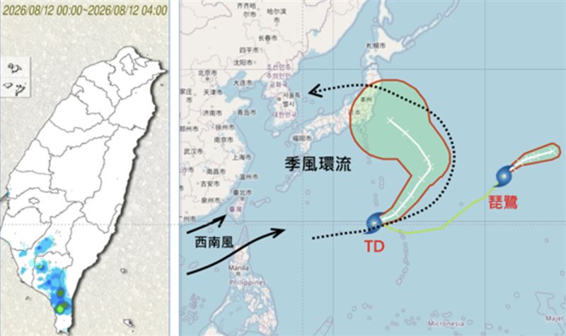 左圖：今(12日)晨4時累積雨量圖顯示，西南部已有局部降雨。右圖：最新氣象署「路徑潛勢預測圖」顯示，西北太平洋有一輕颱、一熱帶低壓，第16號輕颱「琵鷺」，脫離「季風環流」(Monsoon gyre)，向東北遠離，迅速減弱中。另一熱帶低壓在「季風環流」南側，即將發展為輕颱，環繞「季風環流」移動。「季風環流」的存在，對維持臺灣附近的西南風及南海水氣的輸送，居關鍵角色。（圖／翻攝自洩天機教室官網）