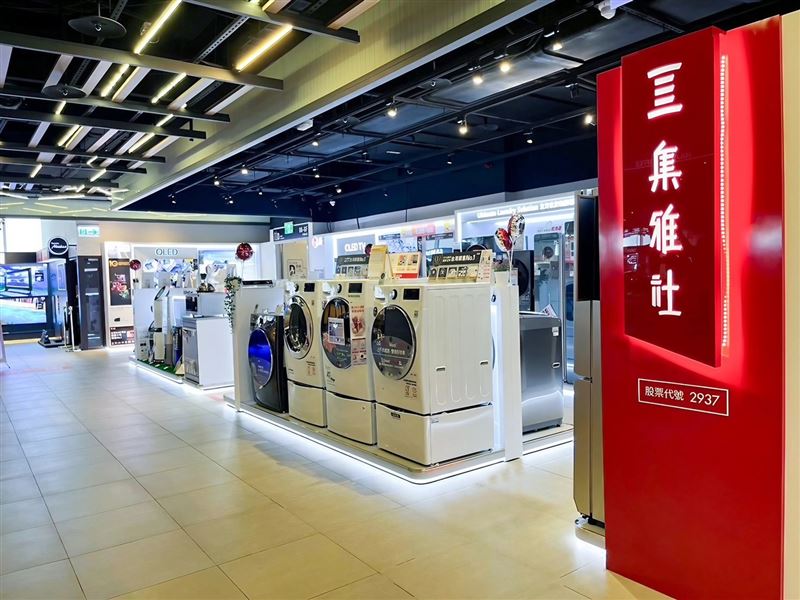 百貨業精品家電通路領導品牌集雅社(2937)公告2026年上半年財報,合併營收為新台幣26.24億元,年增11.63%;營業毛利5.52億元,年增6.04%,毛利率為21.02%;營業利益0.85億元,年增7.53%。(圖/集雅社)