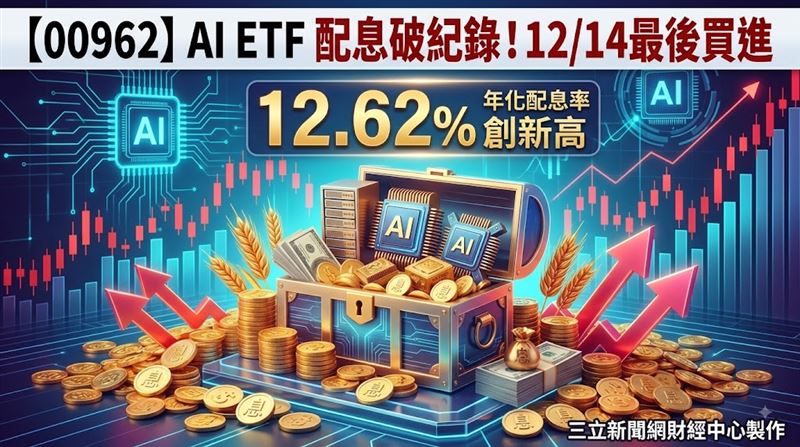 它月配0.16元創新高　最後上車日曝光！