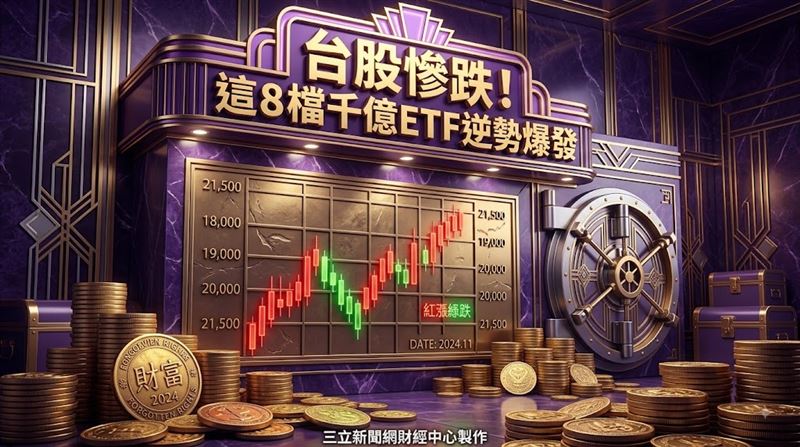 717重挫史上最慘　投資人逆勢搶進這幾檔