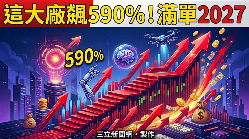 這大廠訂單滿到2027年　營收年增飆破590%
