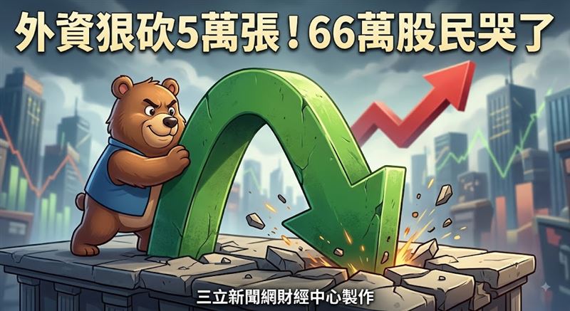 擁有逾66萬名股東的友達(2409)成為外資獵殺目標,單日狠砍5萬6705張,股價因此承壓,下跌0.9元、跌幅3.33%,收在26.10元。(圖/三立新聞網財經中心蕭榕AI製圖)