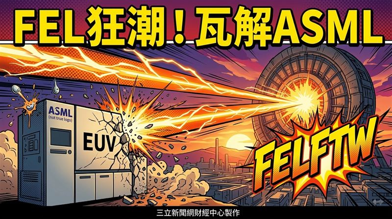 馬斯克6字揭黑科技！挑戰台積電生態系