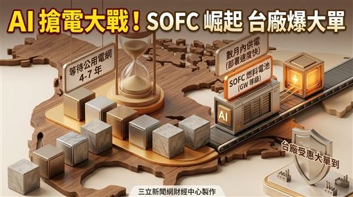 新聞封面
