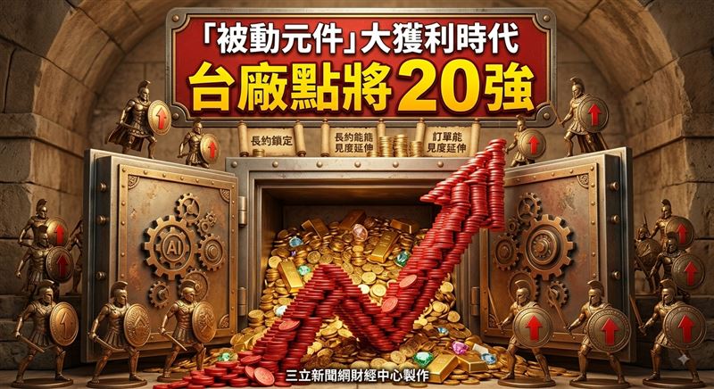 國際被動元件大廠近期陸續上調全年財測,受惠AI伺服器及資料中心需求優於預期,加上車用市場維持穩健,帶動高階MLCC需求升溫,在國巨*與華新科兩大指標廠領軍下,被動元件族群可望迎來全面性的商機。金山電(8042)、禾伸堂(3026)、晶技(3042)都受關注。(圖/三立新聞網財經中心蕭榕AI製圖)
