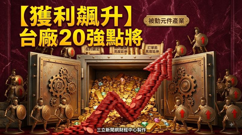 被動元件大獲利時代　台廠點將20強