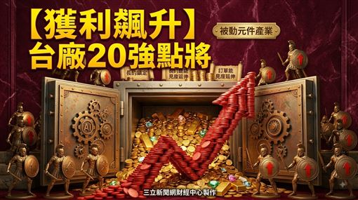 被動元件大獲利時代　台廠點將20強