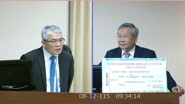 住都中心董事長花敬群(圖左)接受民眾黨立委許忠信(圖右)的質詢。(圖/翻攝立法院IVOD)