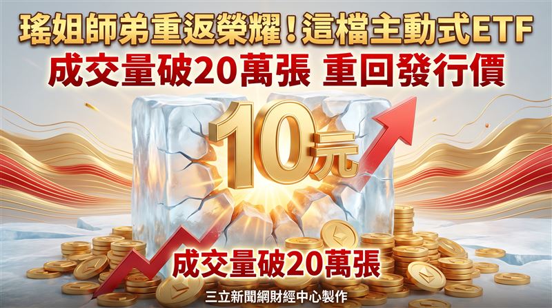 這檔主動式ETF回發行價　百萬股東解套