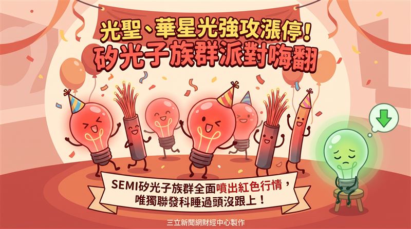 矽光子族群派對嗨翻 唯獨發哥缺席噴綠光