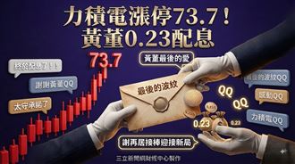 力積電漲停　黃董最後的愛掀熱議