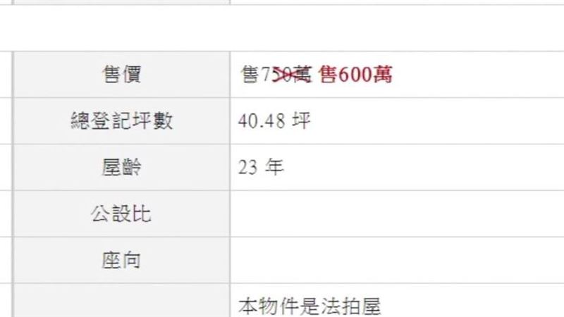 分屍案凶宅在隔年求售以6百萬元成交,3房2廳2衛3陽台,還配備平面車位