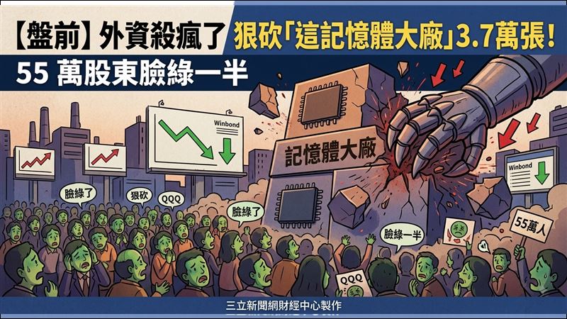 這記憶體大廠遭砍3.7萬張　55萬人臉綠了