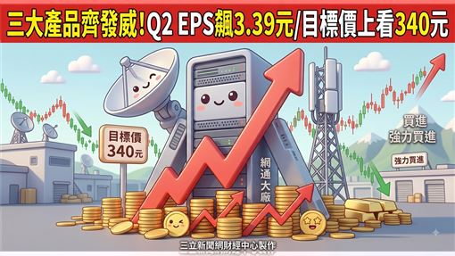 新聞封面