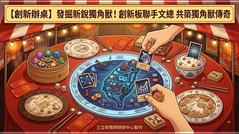 打造亞洲那斯達克！創新板聯手文總出擊