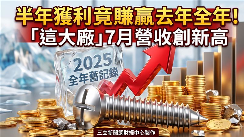 半年獲利竟賺贏去年　世豐7月營收創新高