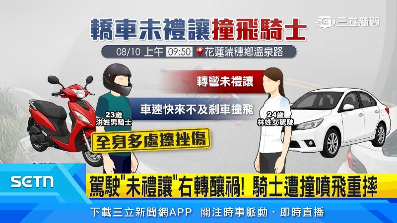 雙方都有問題