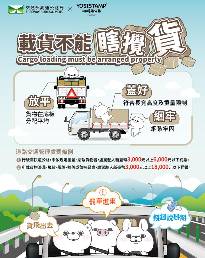 貨車上貨物散落,除了罰鍰,還得支付散落物處理費。(圖/高公局提供)