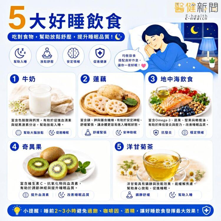 林文澤提及,睡眠品質不佳甚至失眠都可能是身體對你發出健康警訊,因此透過睡眠衛生與日常補充營養素,從根本改善生活品質。(圖/醫健新聞網提供)