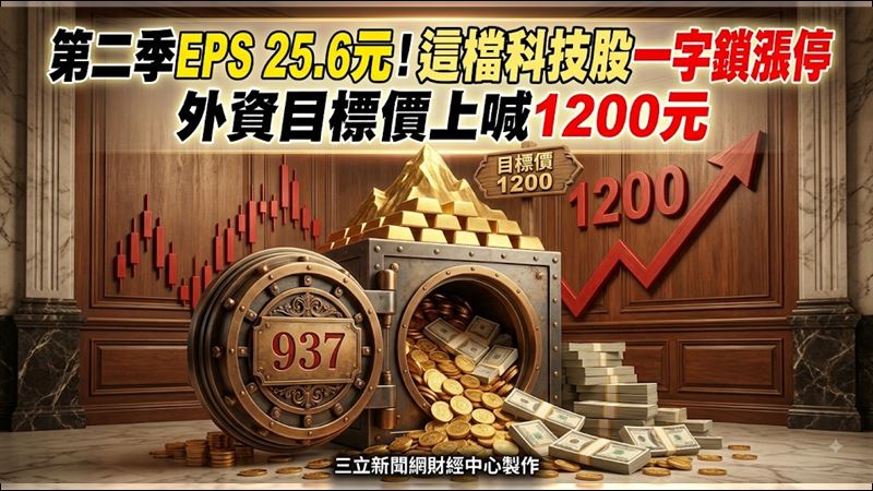 外資喊1200元！科技股一字鎖漲停