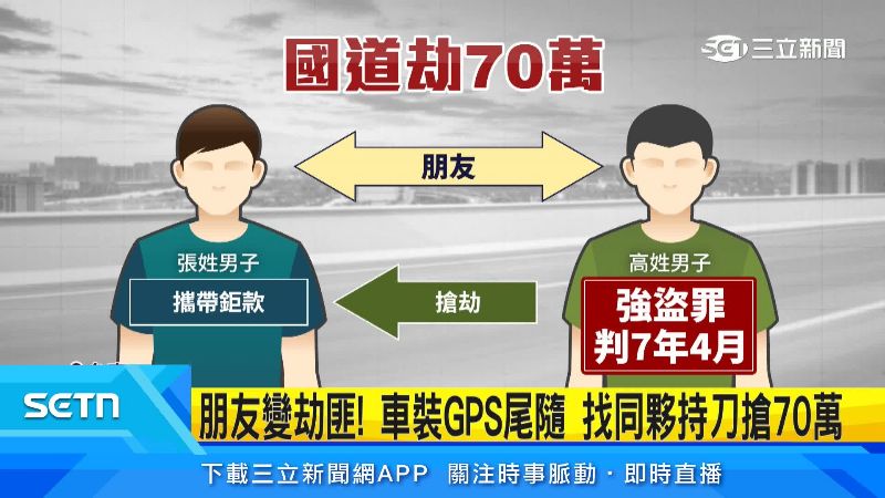 三嫌被依強盜罪判7年4月