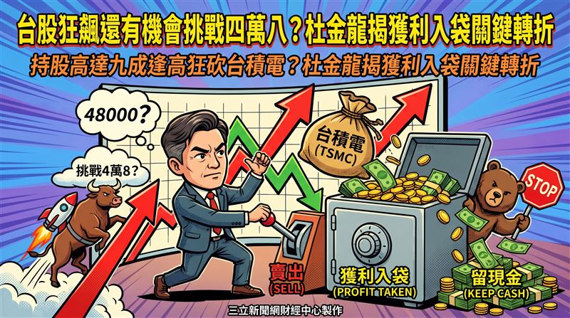 逢高賣出台積電？杜金龍這點位獲利大揭密