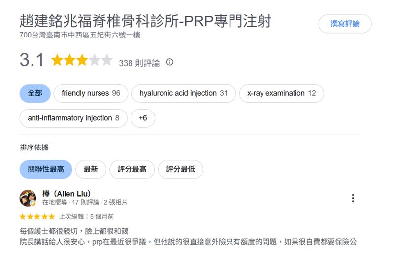 趙建銘診所評論區已看不見陳幸妤打一星的長文留言,留言也刪光近500則,評價回升。(圖/翻攝自google)