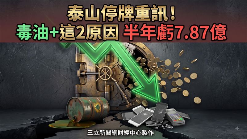 泰山停牌發重訊！毒油+2原因半年虧7.87億
