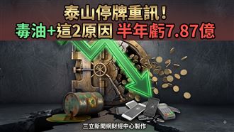 泰山停牌發重訊！毒油+2原因半年虧7.87億