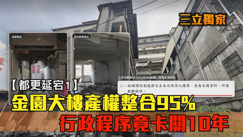 獨/棘手產權整合成功 行政程序竟卡10年