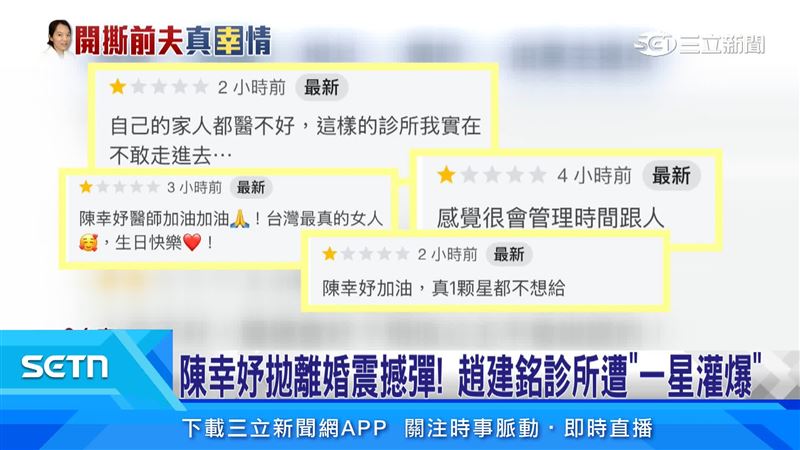 診所網頁被網友灌爆一星評論,診所狂刪留言