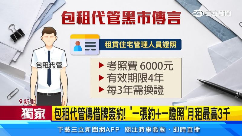 經營包租代管需擁有租賃住宅管理人員專業證照