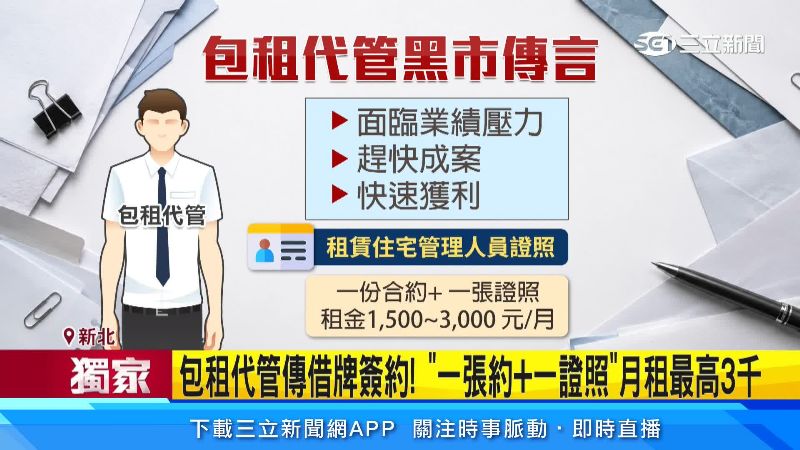 包租代管業界甚至有租牌黑市傳言