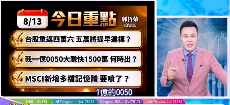 過去曾在股市重挫之際,豪擲一億元重壓市值型ETF元大台灣50(0050)並一舉獲利1200萬元的摩爾證券投顧分析師郭哲榮(哲哲)再度發表看法。(圖/翻攝自YouTube)