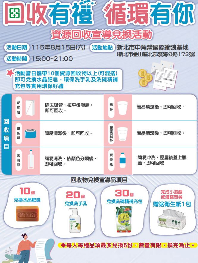 15日到金山中角灣國際衝浪基地,可用寶特瓶換洗碗精。(圖/翻攝自新北市環保局)
