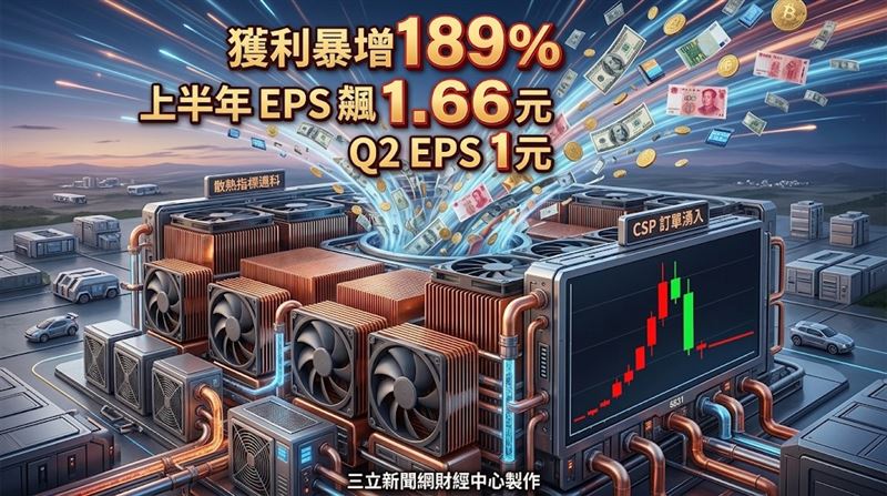 這散熱大廠CSP拉貨狂噴　獲利暴增189%